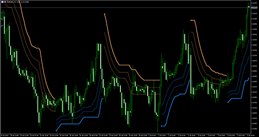 BB stops 2 - JMA image